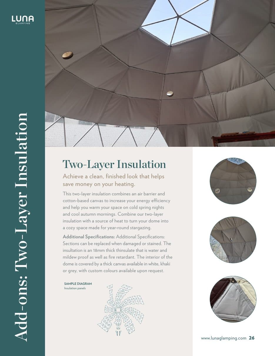 Canvas insulation panels fitted around the inside of a Luna dome